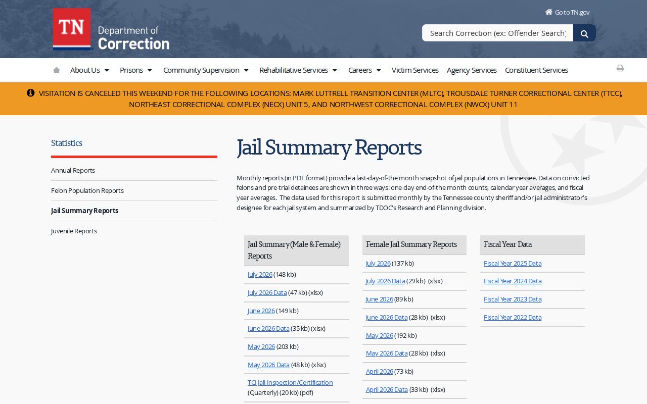 Tennessee Department of Correction Sullivan County jail record context source